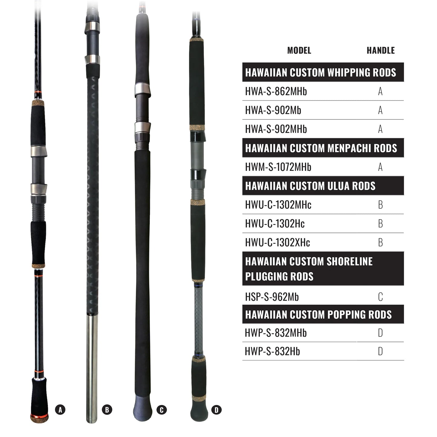 OKUMA HAWAIIAN MENPACHI 2025